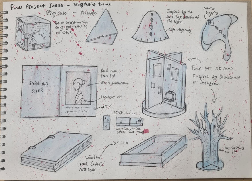 Final project ideas.