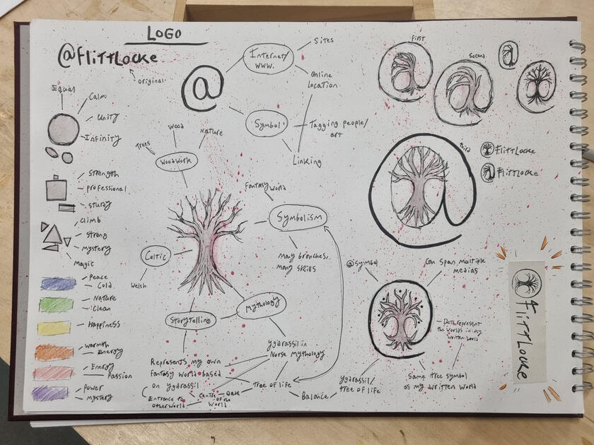 Logo design and comments on colour and shape theory.