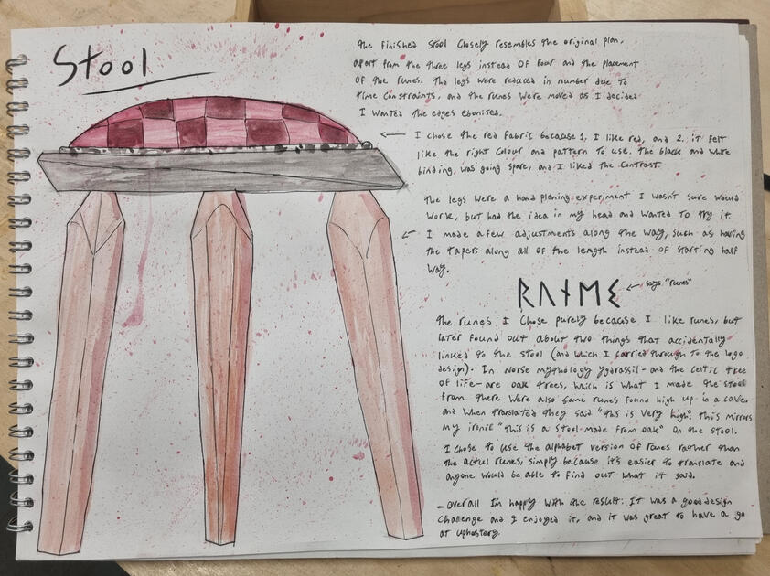 Reflection page for the stool.