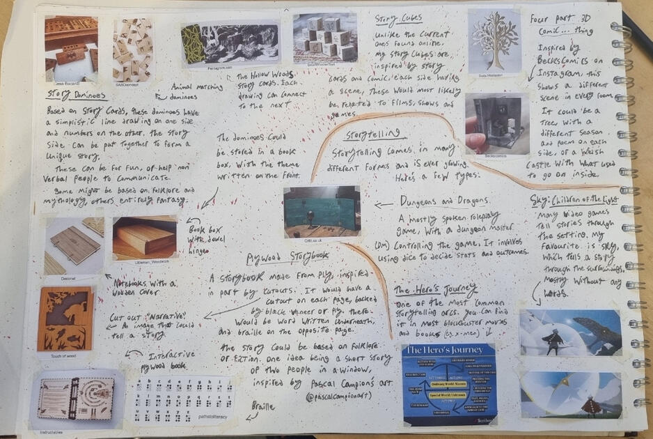 More in depth look into ideas for the final project.